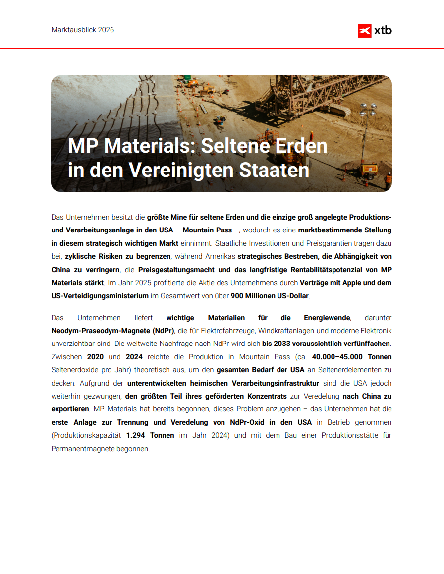 Market Outlook 2026 preview 2